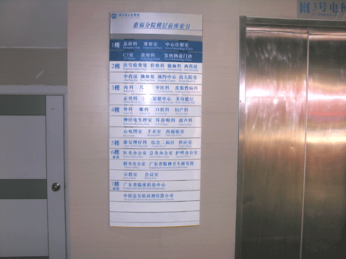 石家庄医院室内楼层索引制作指示牌